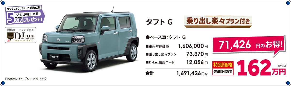 タフトG